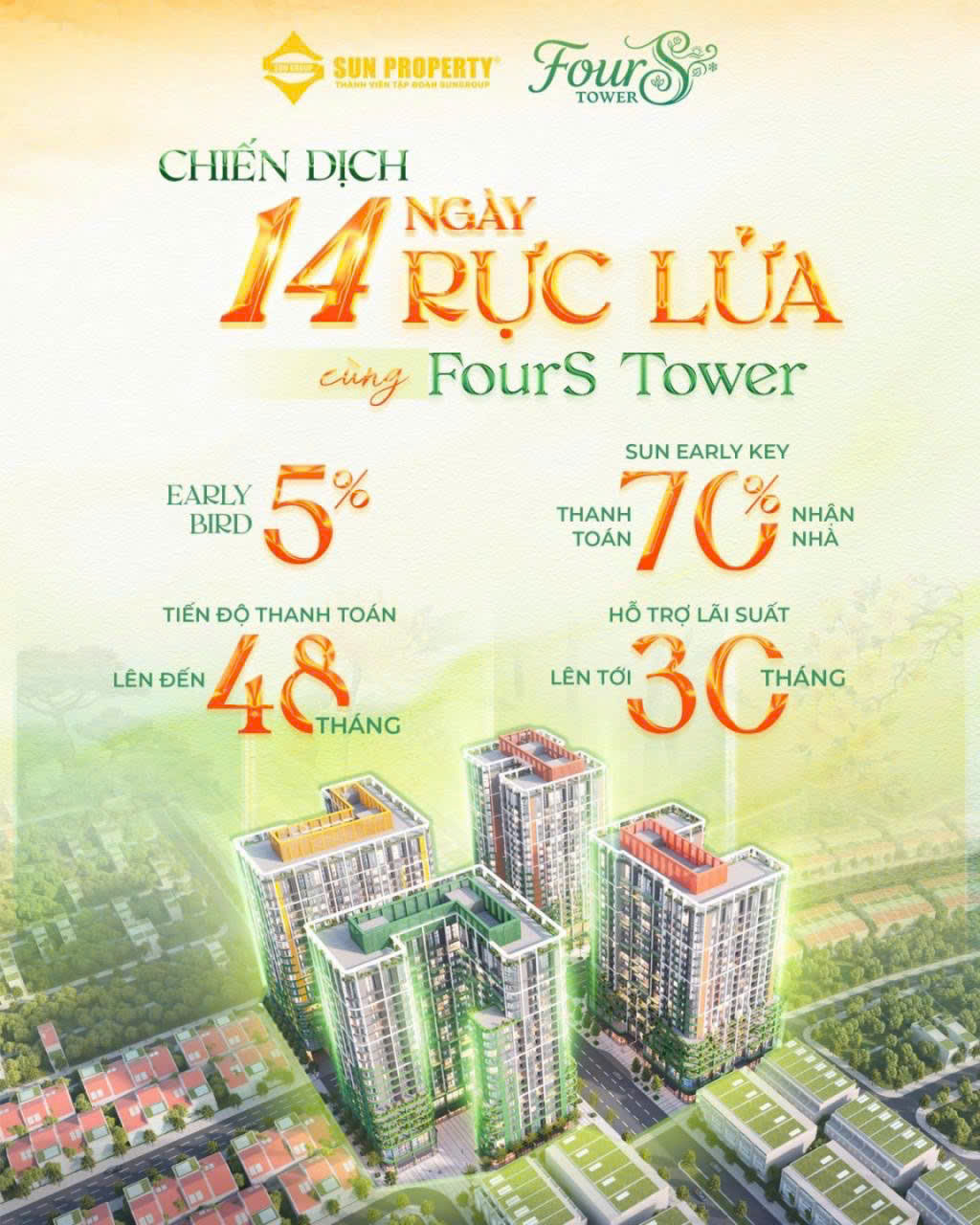 TỔN QUAN DỰ ÁN FOURS TOWER NAM HOÀ XUÂN