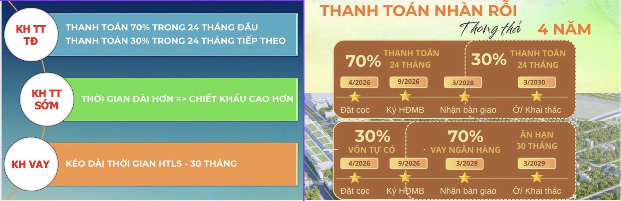 TỔN QUAN DỰ ÁN FOURS TOWER NAM HOÀ XUÂN