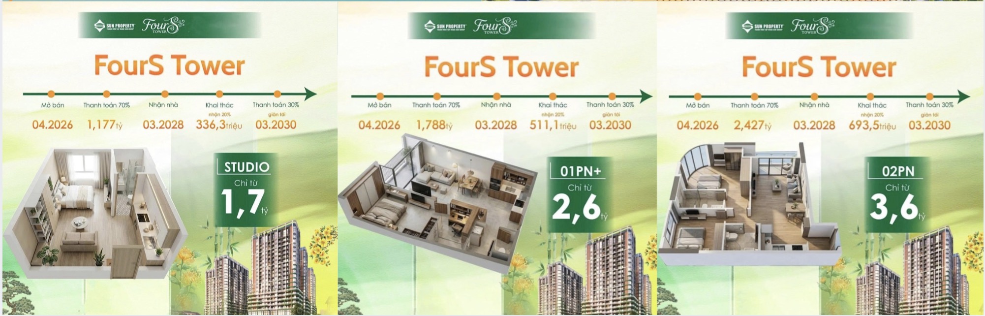 TỔN QUAN DỰ ÁN FOURS TOWER NAM HOÀ XUÂN